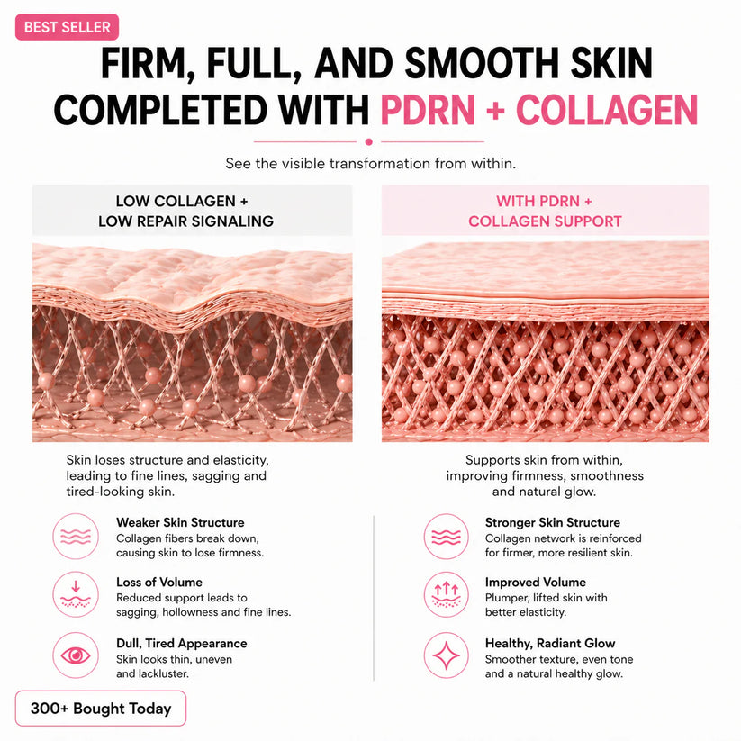 🔥LAST DAY 60% OFF Purviona Korean Pink CollagenVolume Multi Balm