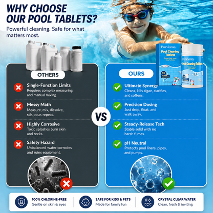 The Next-Gen Pool Purifier is here ✨ 2X Stronger Algae Control, Gentle & Safe for Kids! 👨‍👩‍👧‍👦