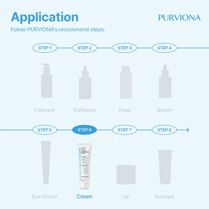 🥳2026 HOT SALE🥳💞50K+ SOLD!🌿💧 50% OFF! PURVIONA YOUTH-INSPIRED Formula – Centella Asiatica calms, Bifida strengthens. Reduces wrinkles, restores radiance. 🔥💝