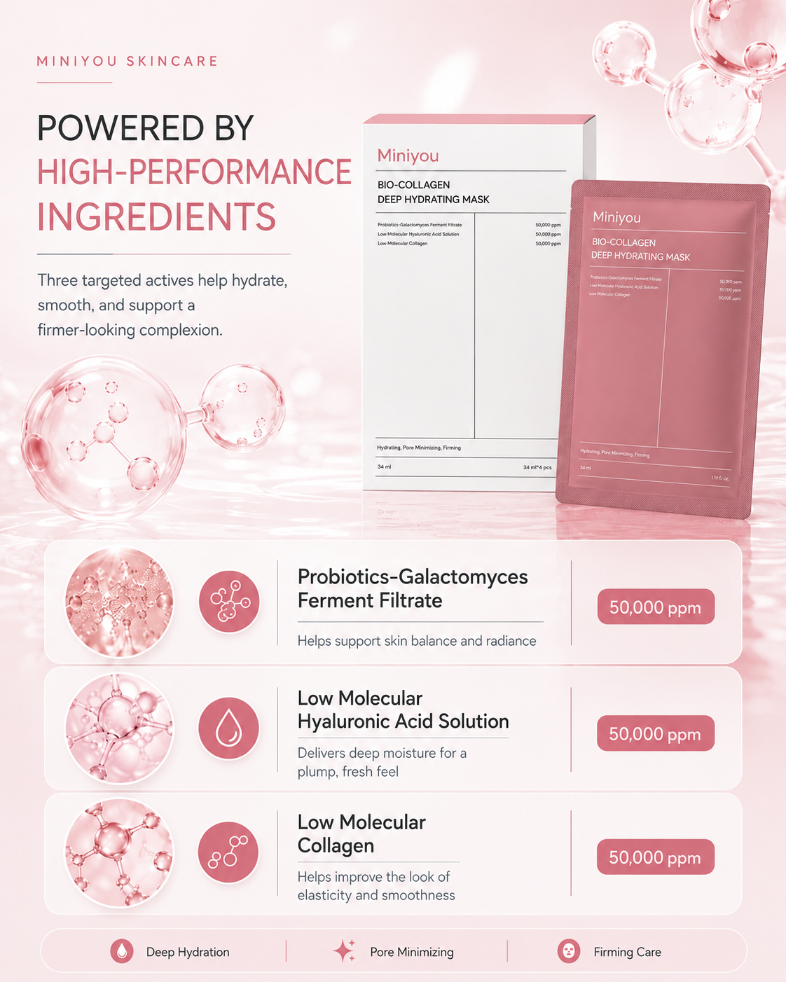 Collagen Deep Mask 2.0 Your ULTIMATE Shortcut to Radiant Skin