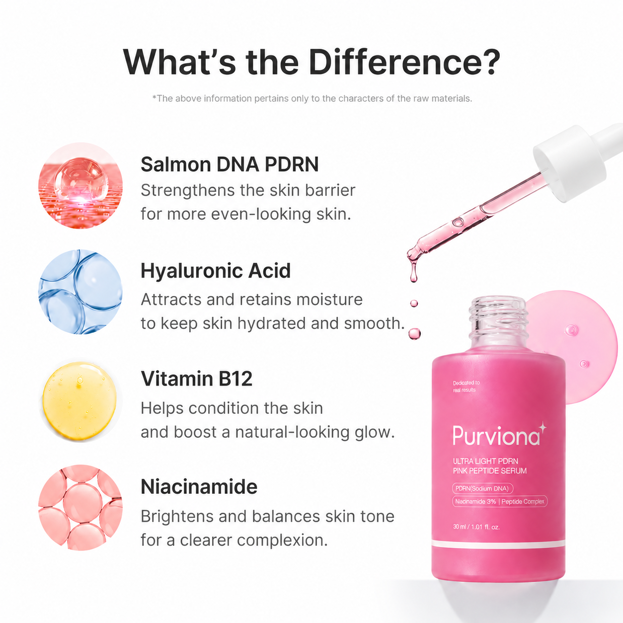 ✨ Glow Smarter with Purviona ✨ PDRN Pink Peptide Serum 💖